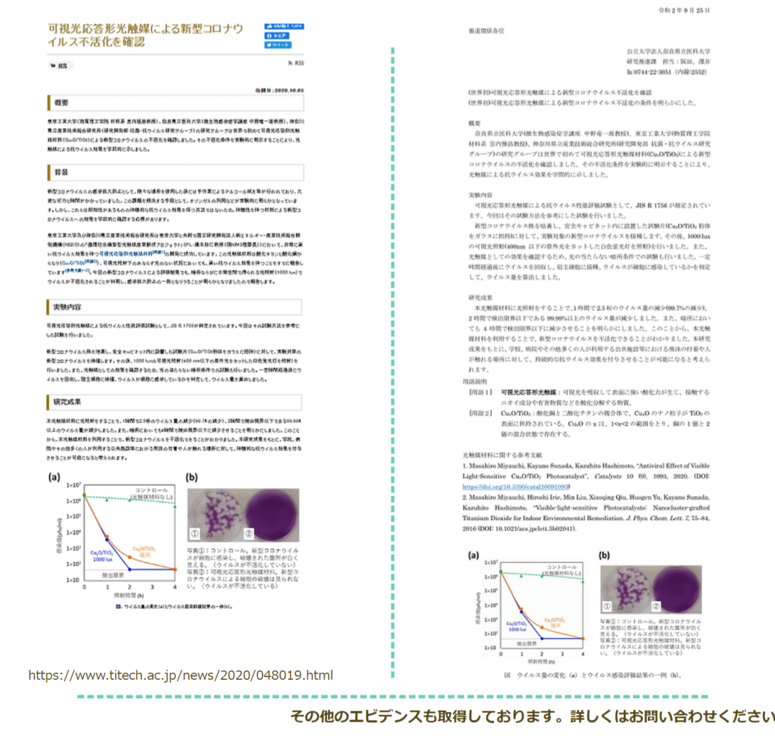 可視光応答形光触媒による新型コロナウィルス不活性化確認